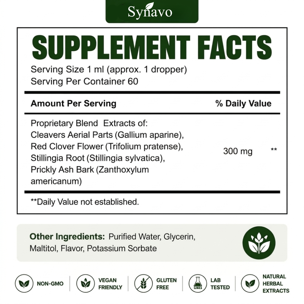 SYNAVO Lymphatic Herbal Drops