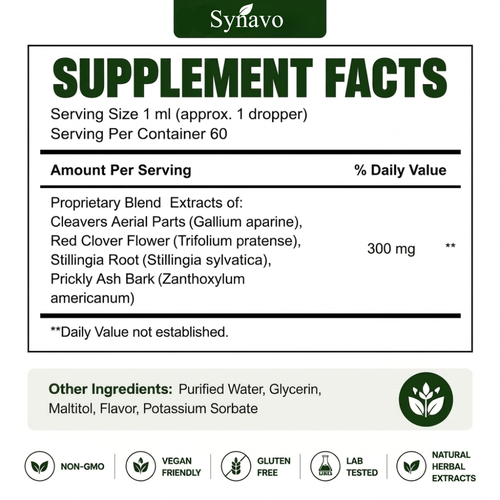 SYNAVO Lymphatic Herbal Drops